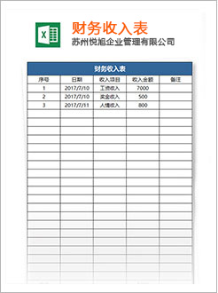 民勤代理记账